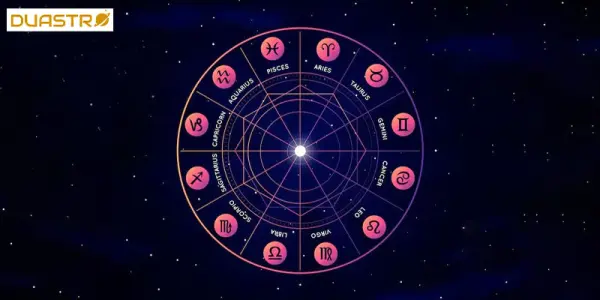 Astrology and Spirituality - Cosmic Connection